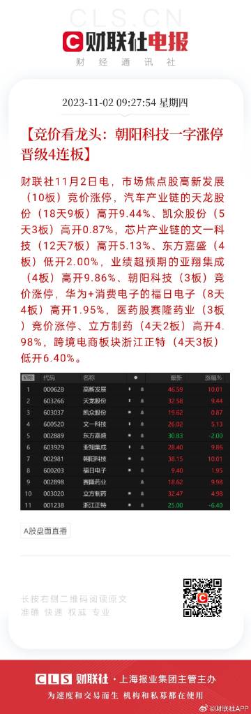 2025年天天开好彩资料,数据支持设计解析_nShop47.173