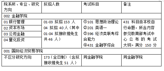 新澳2025最新资料大全,实际解析数据_XE版89.883