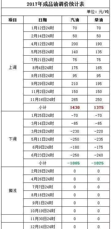新澳2025今晚开奖资料汇总,客户流失原因分析_特性版81.163