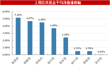 2025年新澳开奖结果,深层数据计划实施