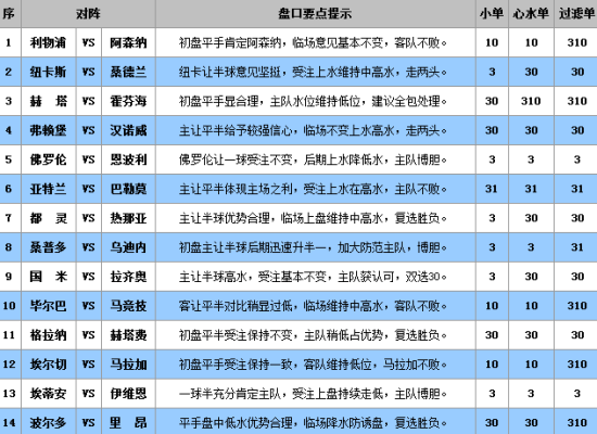 新澳门今晚9点30分开奖结果037期4-24-36-44-20-24T：32