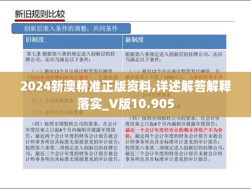 新澳2025精准正版免費資料,职能解答解释落实_财务品7.525