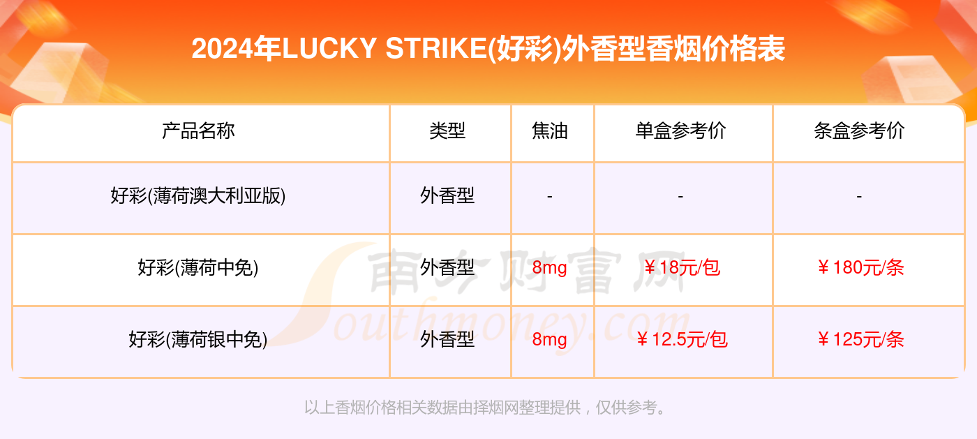 2004澳门天天开好彩精准24码,数据实施导向_专属版74.755