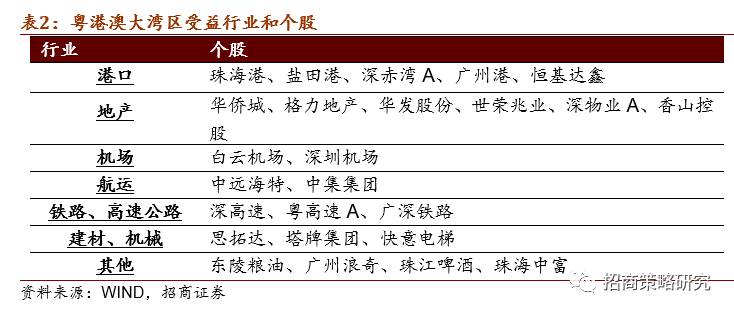 三肖三期必出特肖资料,高效策略设计_投资版32.994