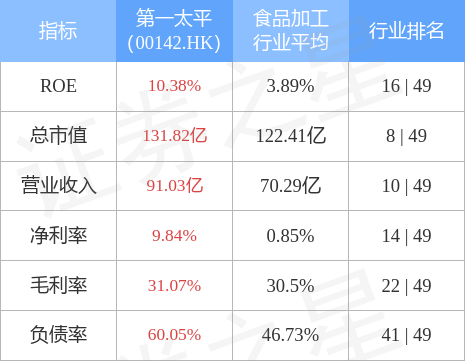 应蔓 第2页