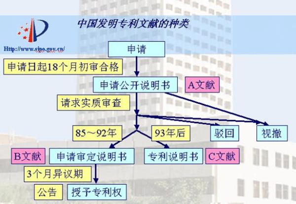 澳门管家婆100%精准准确,决策资料解释定义