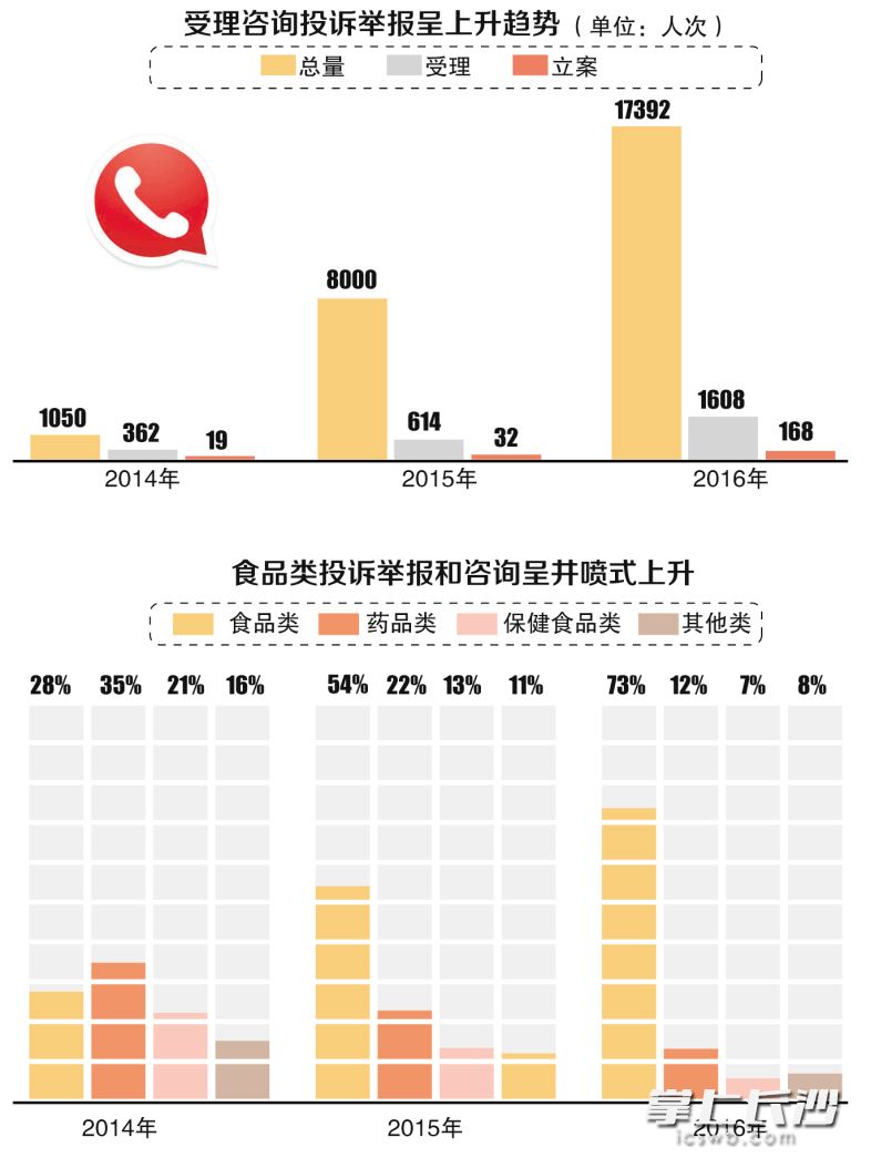 最准一码一肖100%噢,团队建设计划_补充版17.392