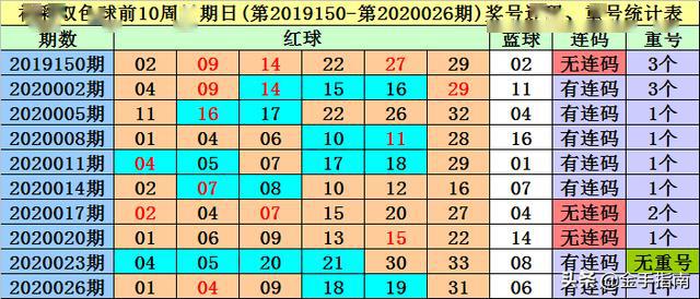 2025年新奧资料准新037期32-21-28-24-33-37T：26