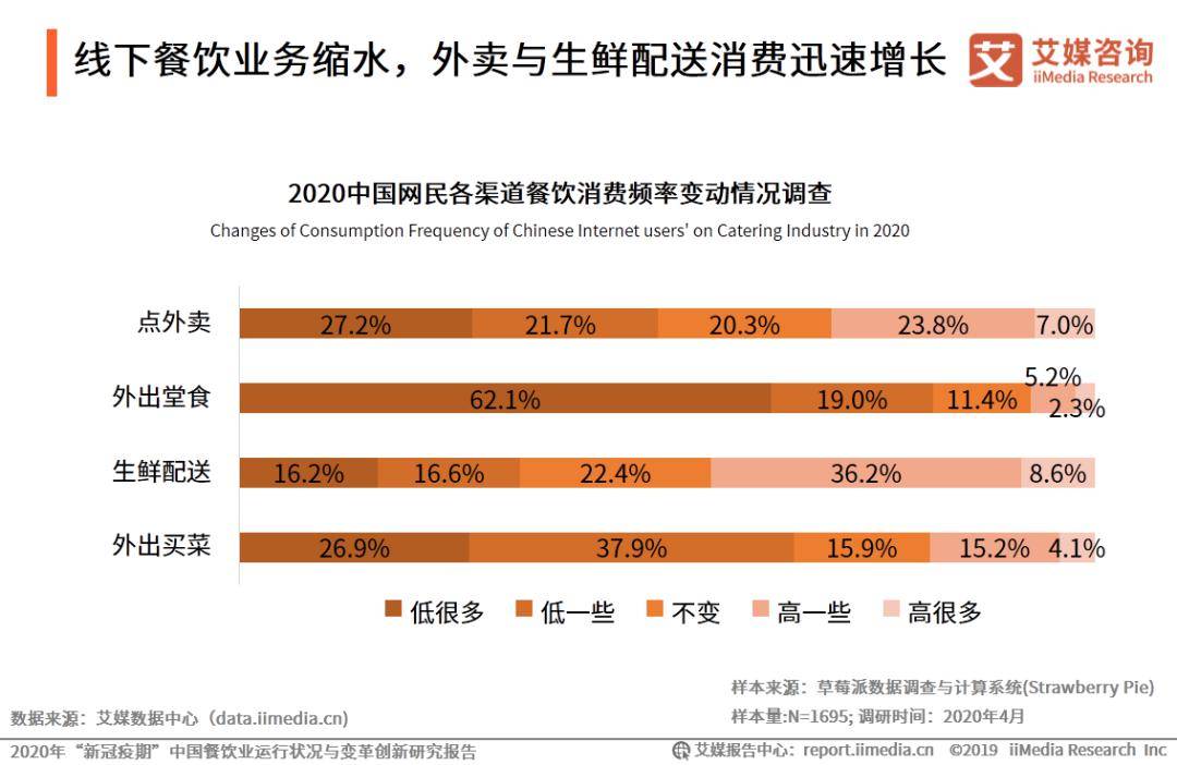新澳天天开奖免费资料大全最新,创新性执行策略规划