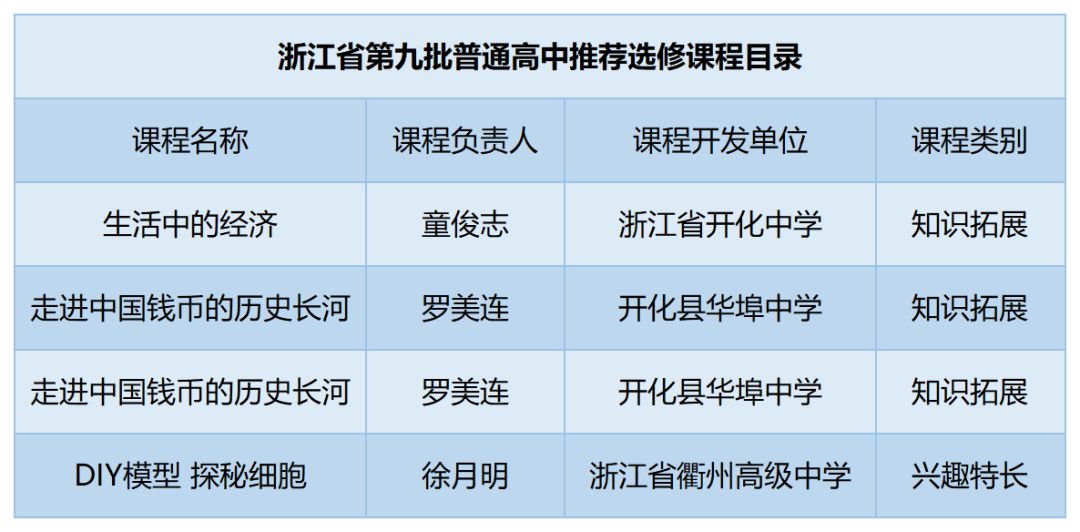 2025正版资料免费公开,灵活性方案实施评估_Advanced12.627