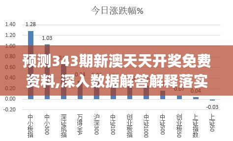 2025年新澳天天开奖,系统化推进策略研讨_回忆版55.975