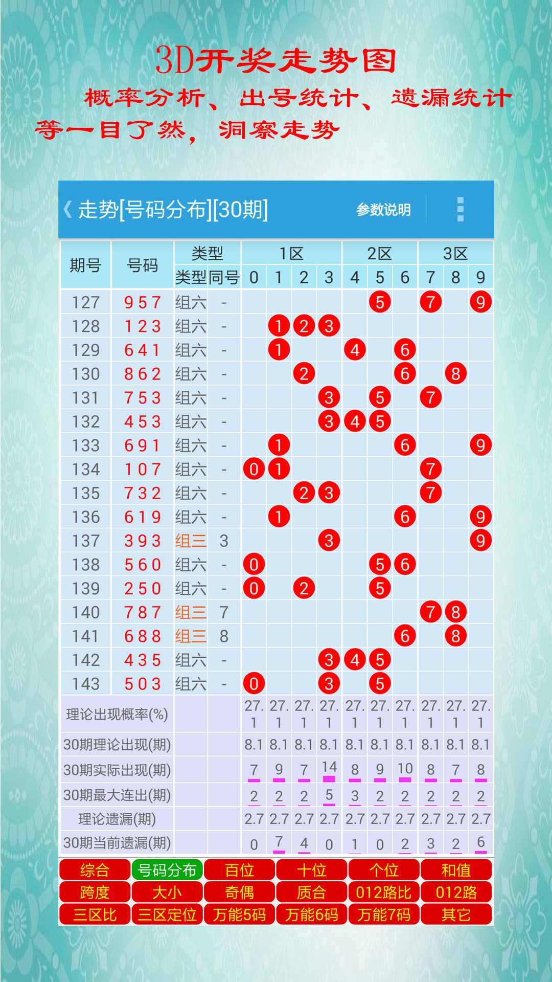 白小姐三肖必中生肖开奖号码刘佰,深层计划数据实施_GT35.206