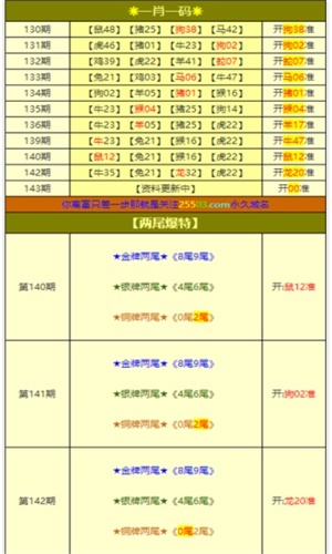 澳门一肖一码一一特一中037期11-28-25-24-18-17T：37