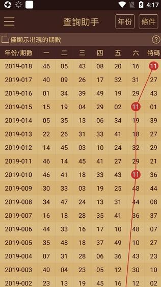 2025澳门天天开好彩大全65期,实地分析验证数据_MT92.114