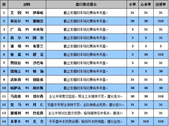 2024今晚新澳门开奖号码,综合解答解释定义_精英款85.239