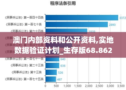 初书琴 第2页