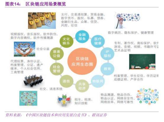 新奥精准免费提供港澳彩｜实际应用解析说明