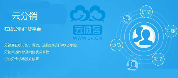 澳门管家婆100%精准图片,深入数据执行计划_社交版11.332