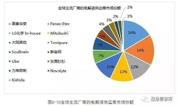 2025新奥原料免费大全,快速解答解释现象_特定款95.312