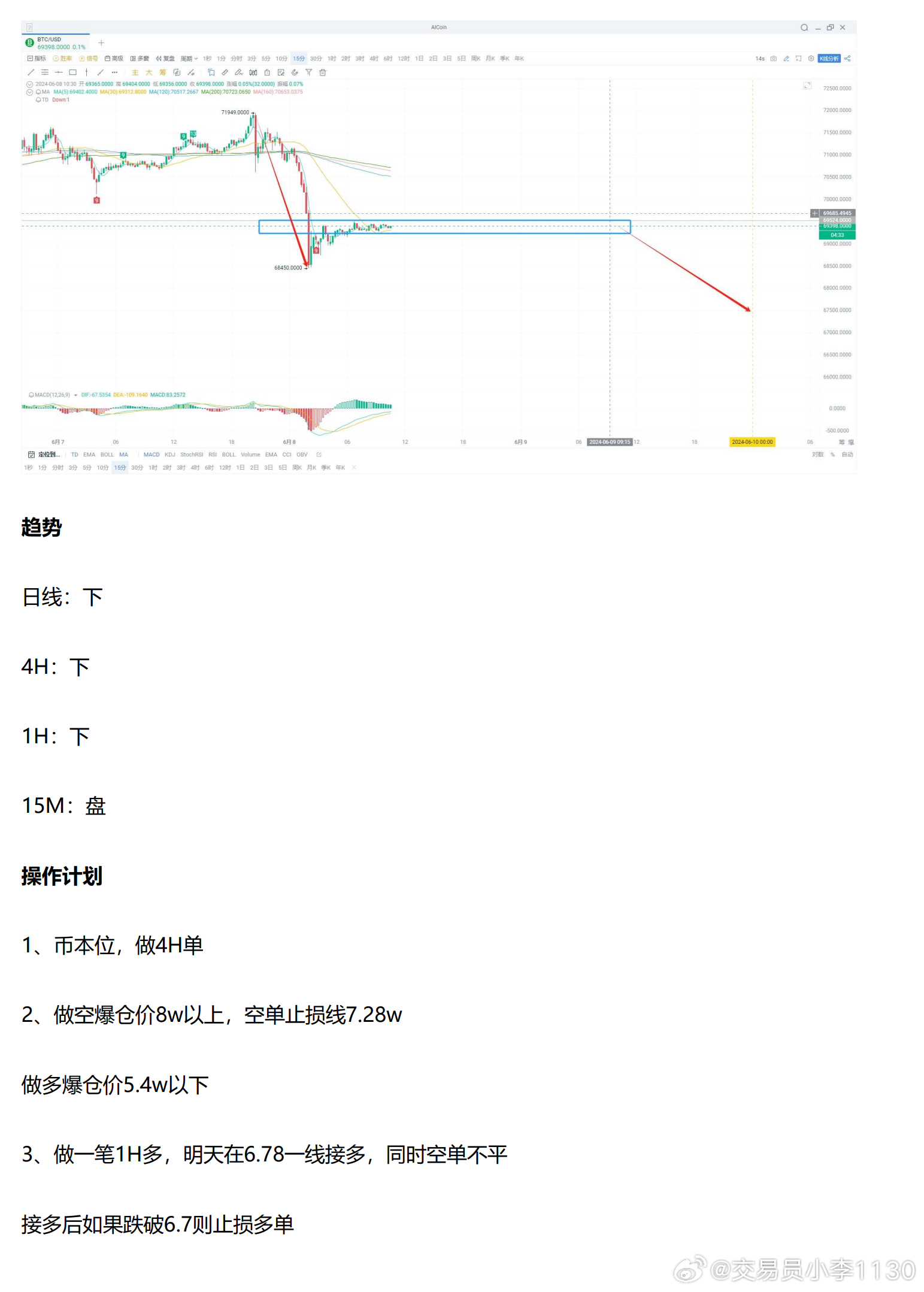 嬴昆宇 第2页