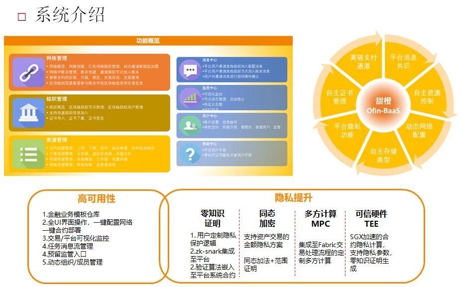 777888精准管家婆免费,全链全面释义落实_预告款10.254