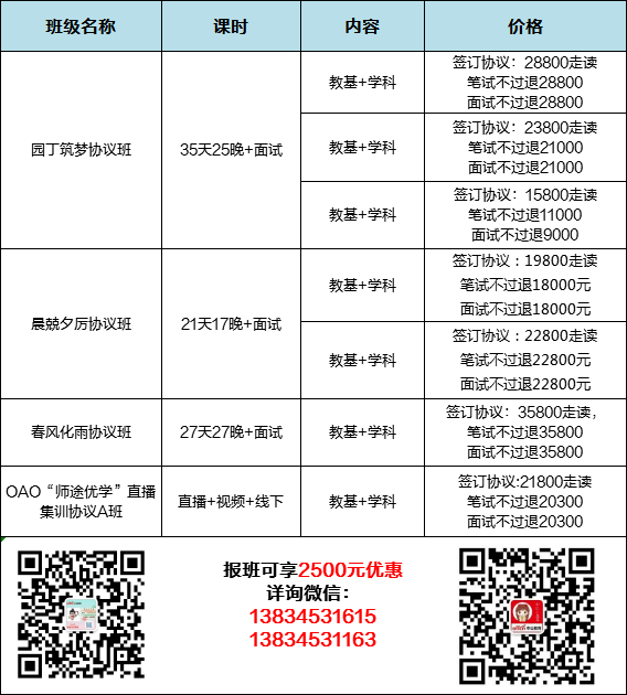 新澳门今晚开奖结果号码是多少,科学评估解析_pro53.202
