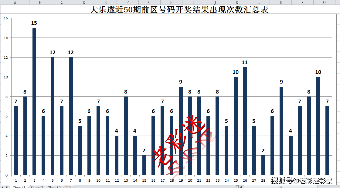 新澳门今晚开奖结果号码是多少,全面数据执行方案_pack33.590