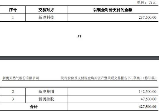 令狐涵易 第2页