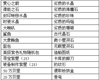 新门内部资料大全免费,快速设计问题策略_OP62.681