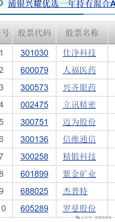 新澳天天开奖资料大全1038期037期30-1-27-39-16-19T：25