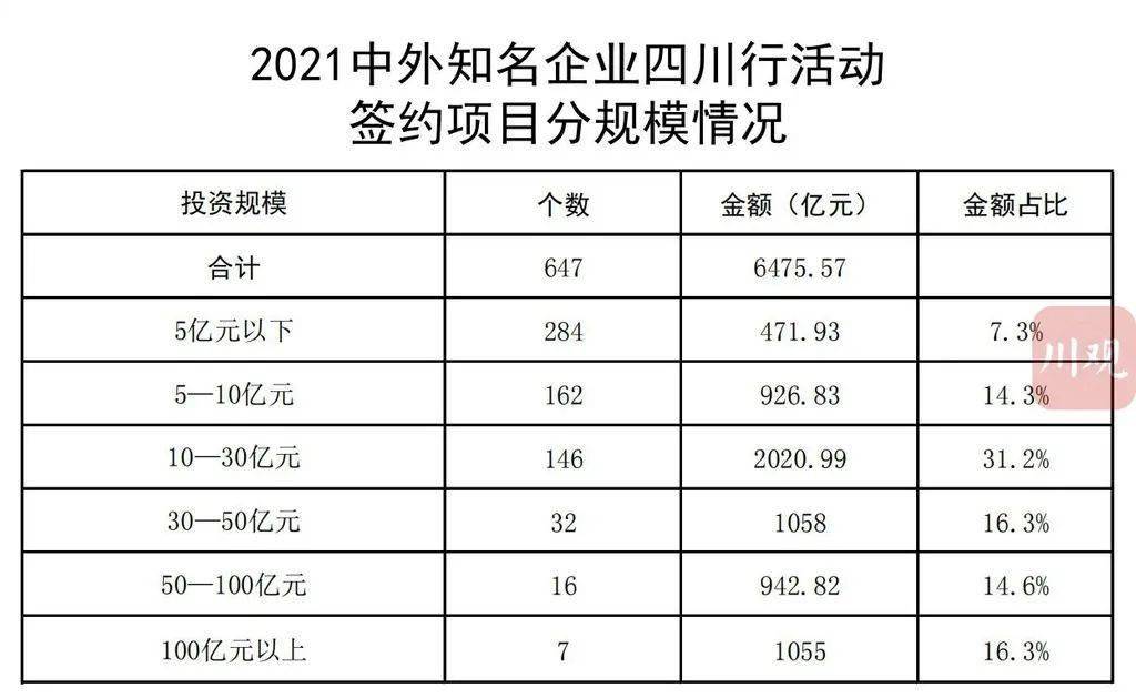 荥经县科学技术和工业信息化局新项目，科技创新与产业升级的新动力