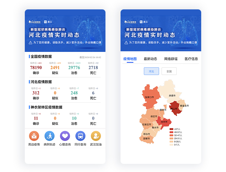 疫情最新动态，新消息与数据报告发布
