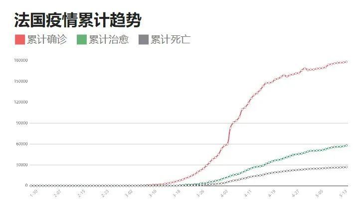 疫情严峻挑战，国内最新数据与应对策略分析
