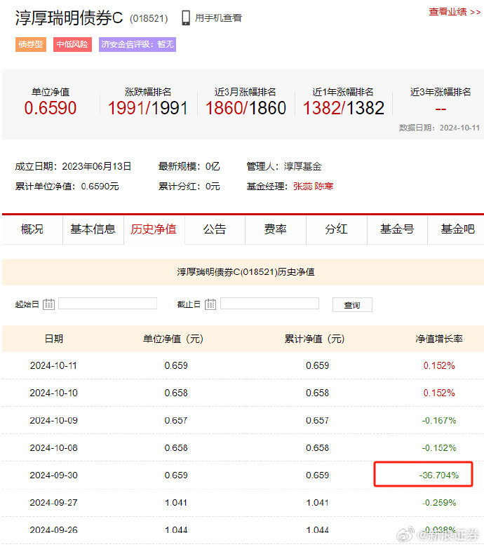 关于明瑞的最新信息深度解析与前瞻报道，最新动态及前瞻展望