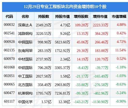 天沃科技最新信息概览，全面解读最新动态与发展趋势