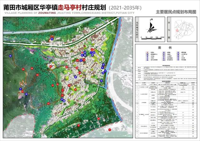 洛马村最新发展规划，塑造乡村新面貌，推动可持续发展