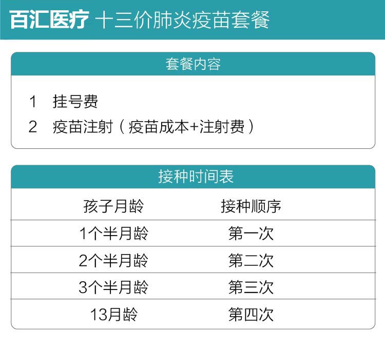 十三价疫苗最新价格及相关探讨