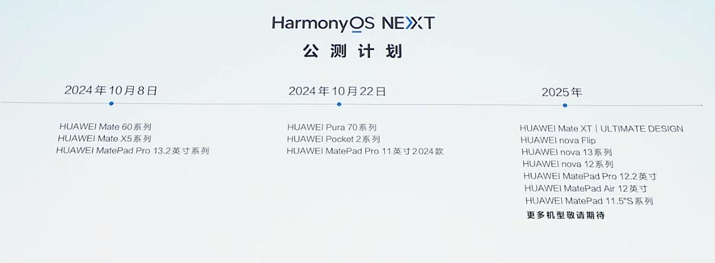 揭秘2025最新手游公测，未来游戏世界的挑战与冒险