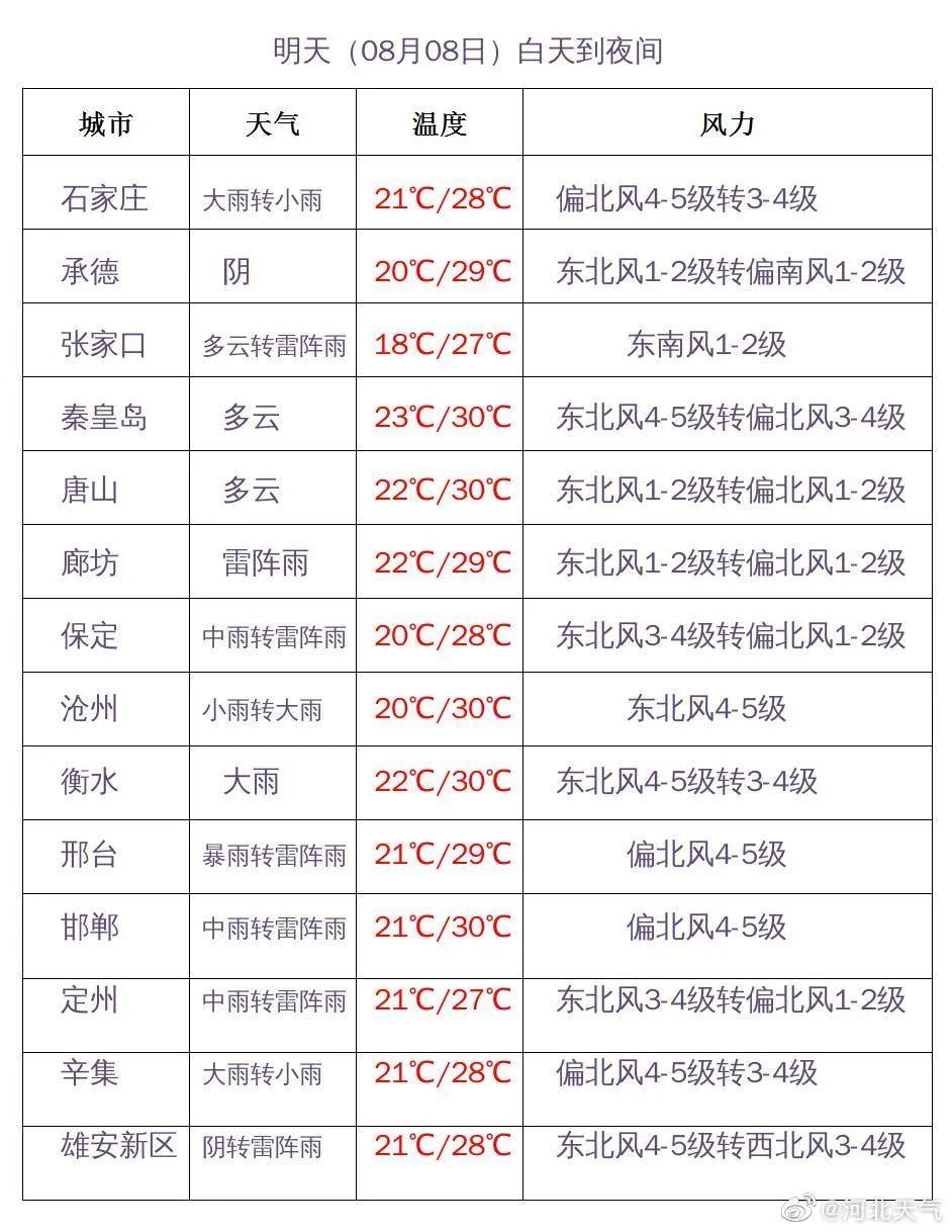 星姗 第2页