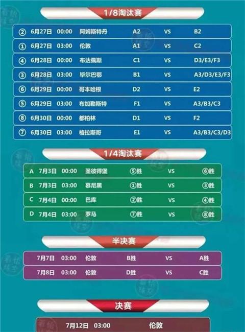 足球最新换人名额，变革引领战术重塑时代