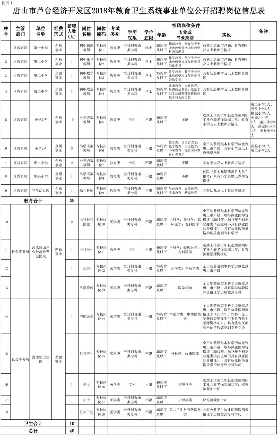 沙厂虚拟街道最新招聘信息汇总，职位概览与申请指南
