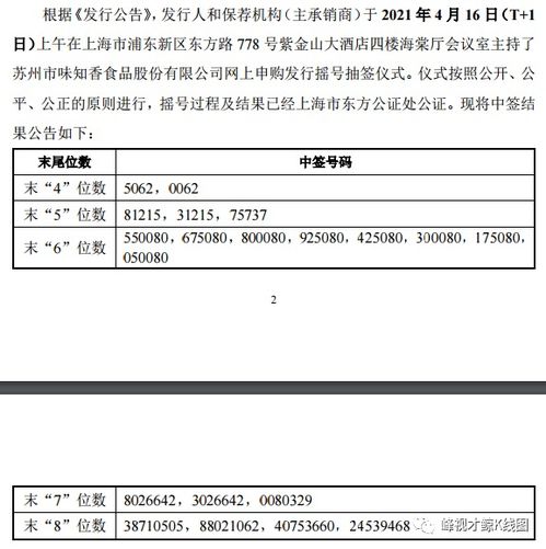达尚 第2页