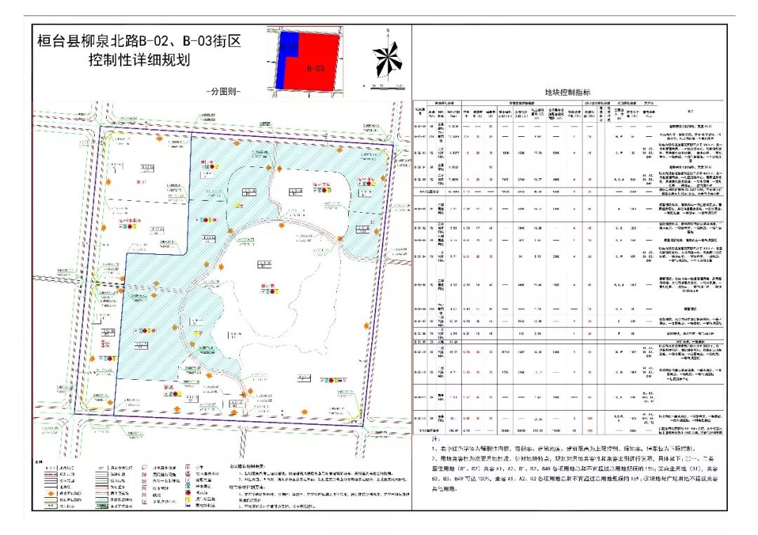 淄角镇未来城市蓝图发展规划揭秘