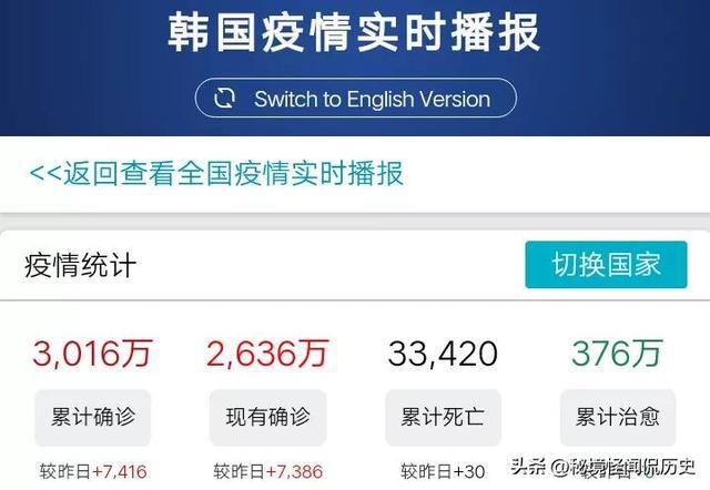 全球最新疫情实时信息及共同应对挑战与希望的全球行动