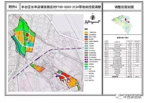 二道镇最新发展规划揭秘，塑造未来城市新面貌的蓝图