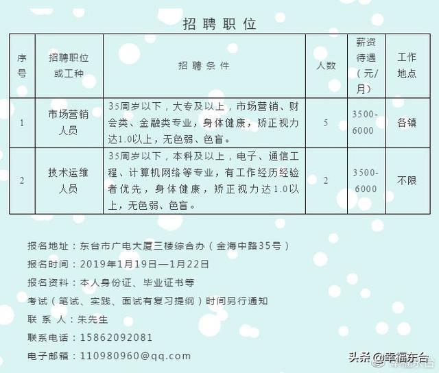 石化街道办事处最新招聘信息概览与探讨
