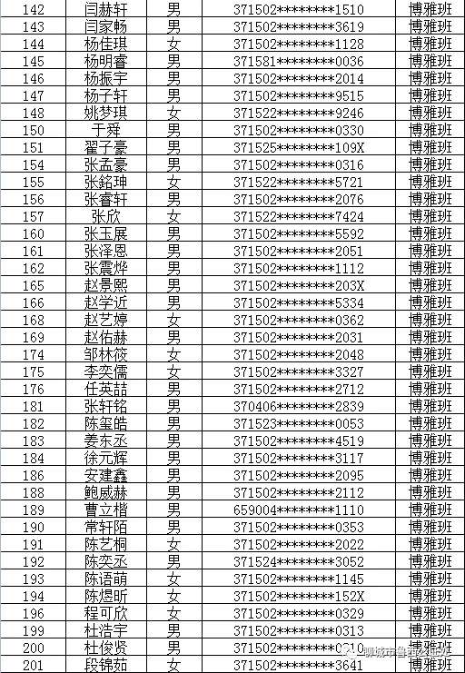 最新摇号名单揭晓，期待公正的交汇时刻