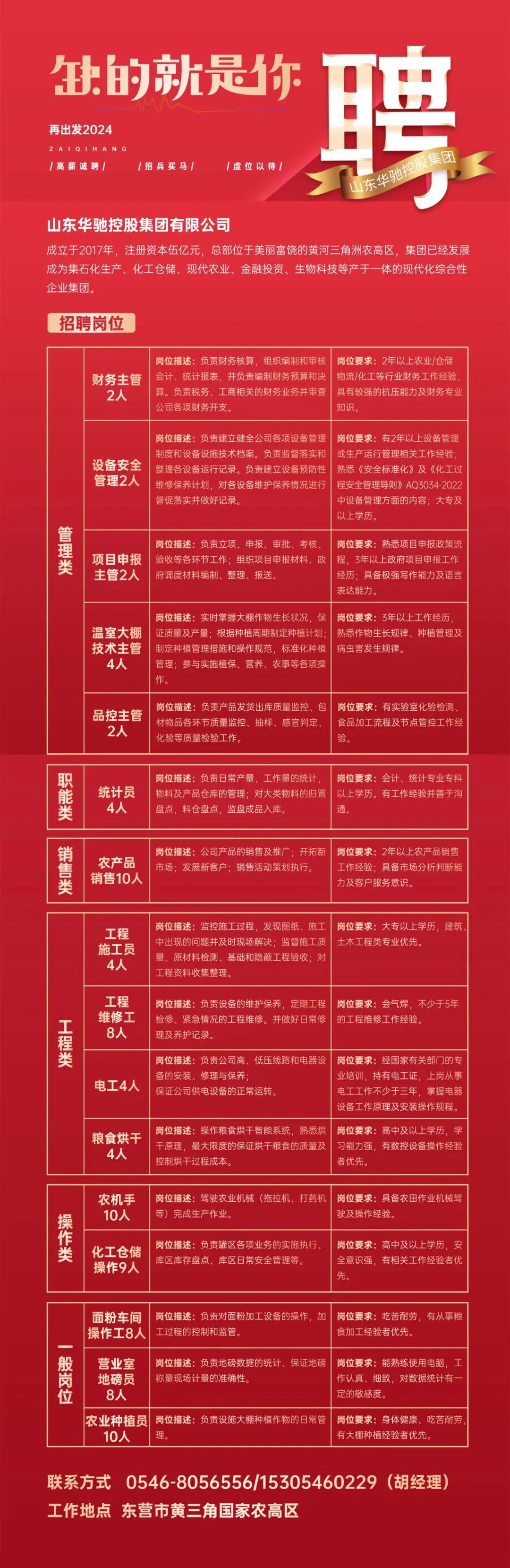 最新求职岗位招聘趋势分析与岗位招聘求职概览