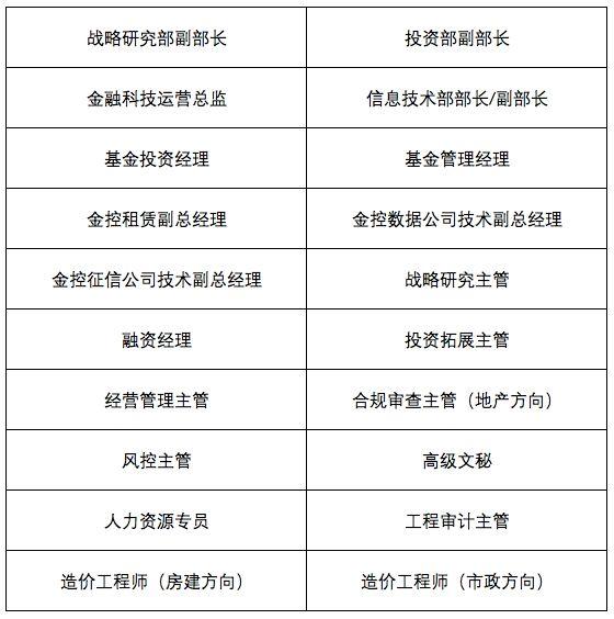 才纳乡最新招聘信息概览