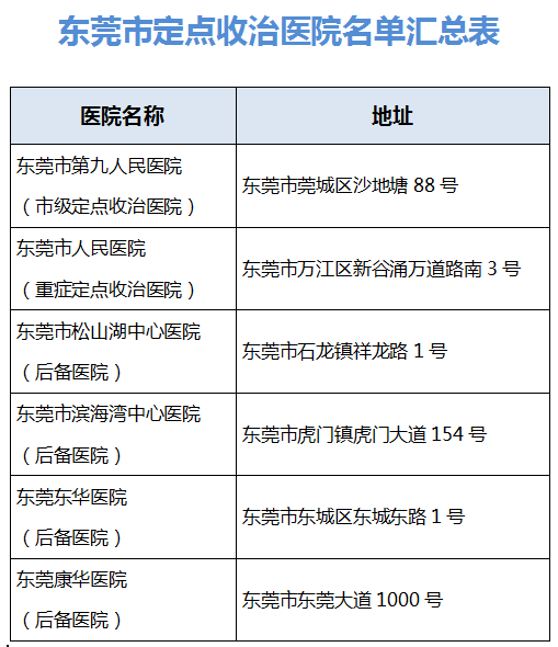 全球抗击疫情最新进展，新型病毒最新确诊情况及挑战概述